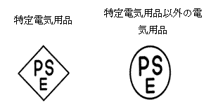 PSE 図１